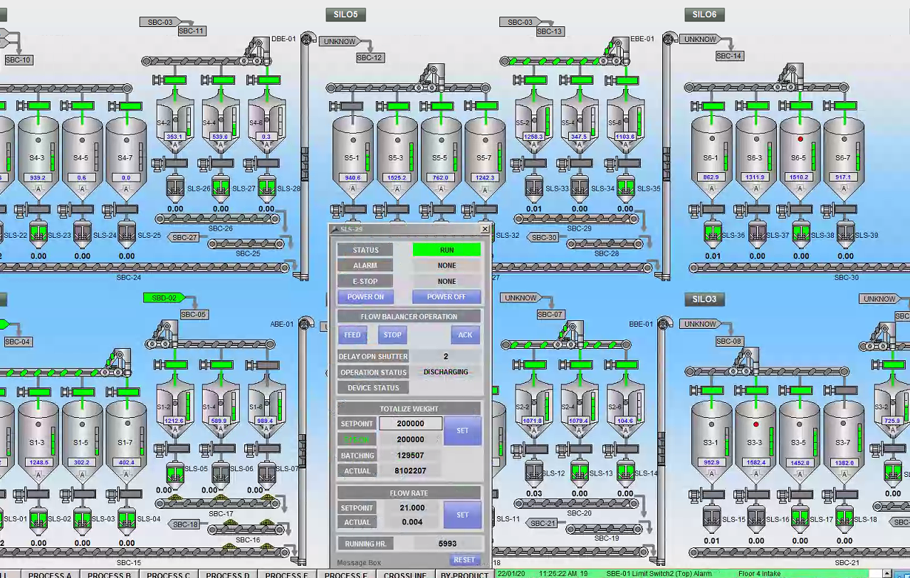 SCADA Silo View